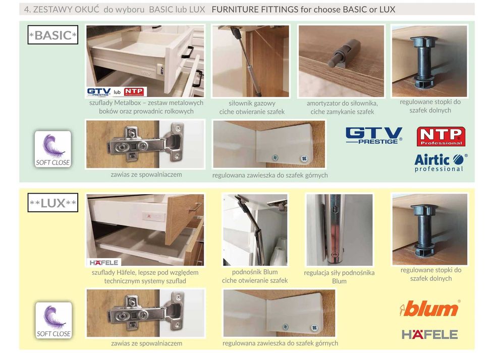 meble kuchenne Favorit -dostawa Gratis