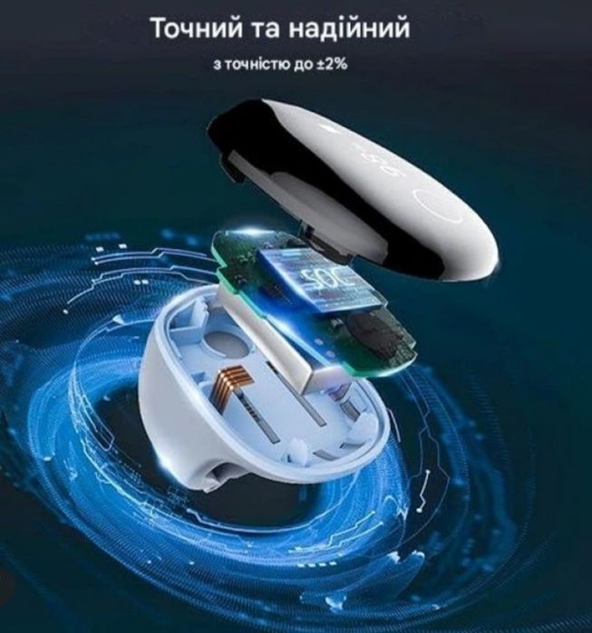 Пульсоксиметр Wellue O2 Ring Новий-в упаковці