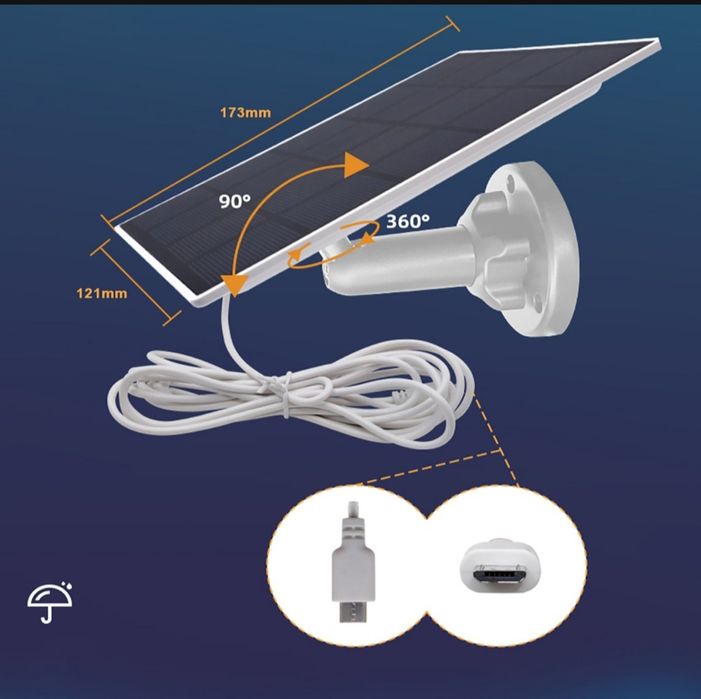 Panel słoneczny do kamery 4W  2szt