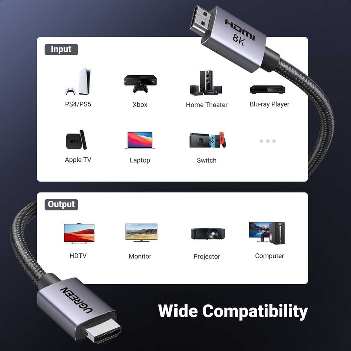 Кабель для відео HDMI на HDMI 2.1 8K 4K UGREEN шнур для монитора HDR кабель для телевизора 10 метров