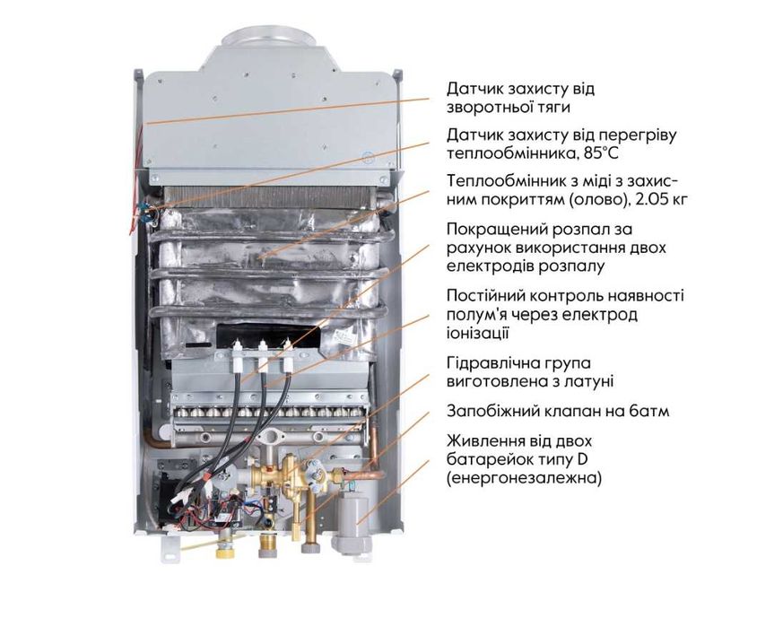 Колонка газова димохідна 10 л White JSD20-10CR Thermo Alliance