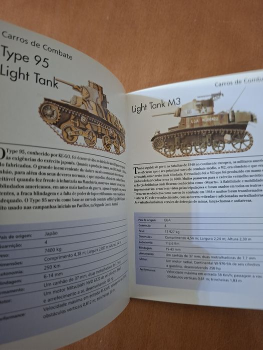 Carros de Combate Blindados