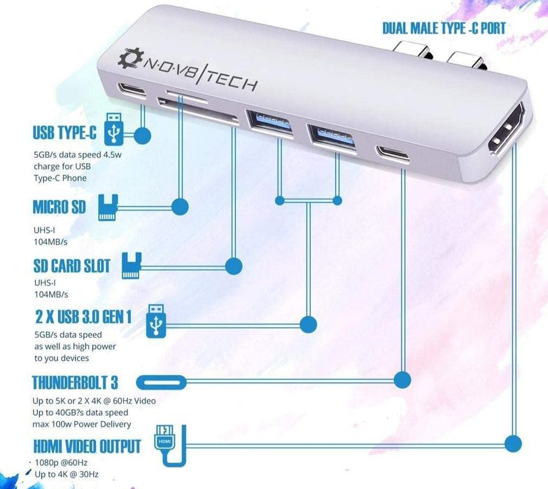7 в 2  USB-концентратор C Адаптер портів MacBook
