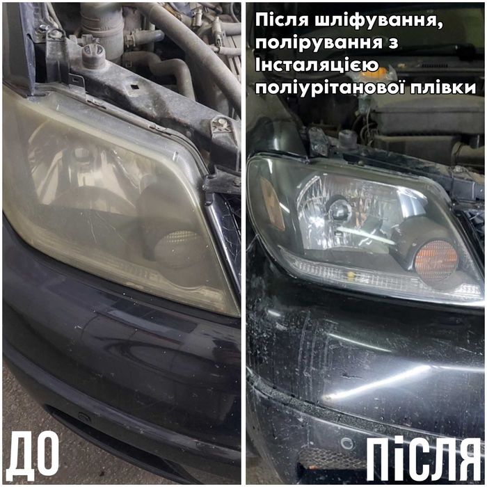 полірування шліфуванная захисна плівка для фар оптики та кузова