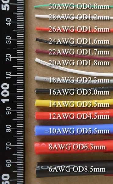 Кабель AWG 6/ 10 / 12 / 14 / 16 / 20 Красный , Черный