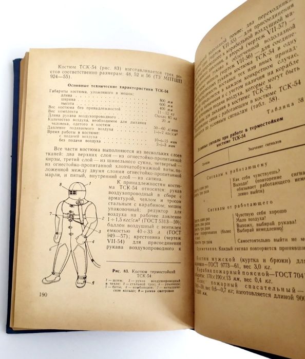 СПАСЕНИЕ Руководство аварийно-спасательная служба ВМФ подводная сварка