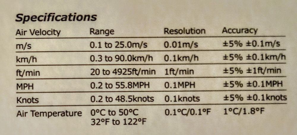 Anemometr Termiczny Miernik Przepływu Powietrza z Teleskopową Sondą