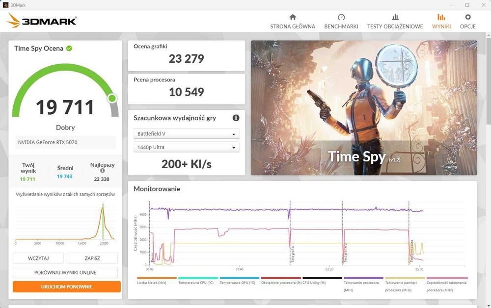 Komputer gamingowy do gier do pracy na prezent Ryzen 5800x3D 32GB RAM RTX 5070 1TB dysk x570 elite