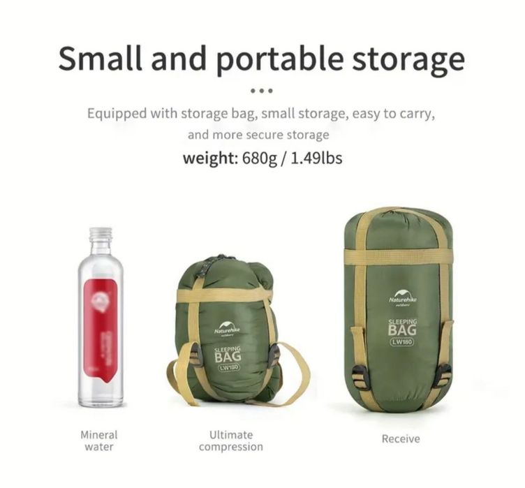 Naturehike lw180