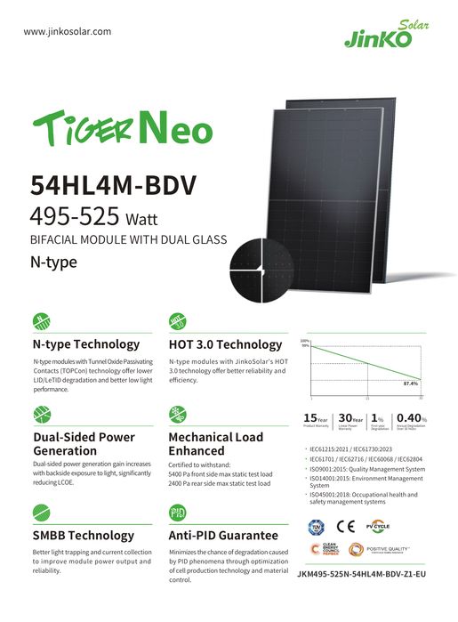 Palete com 37 un. de painéis fotovoltaicos Jinko 510W
