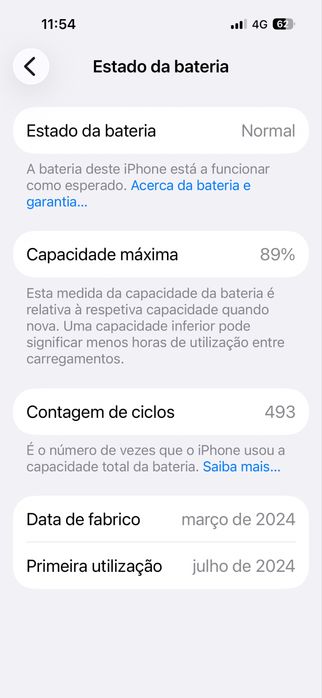 Iphone 15 Rosa 128Gb