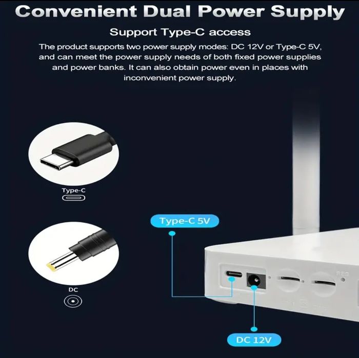 4G модем на 2 sim-карти, wifi-роутер, WLAN, USB Type-C