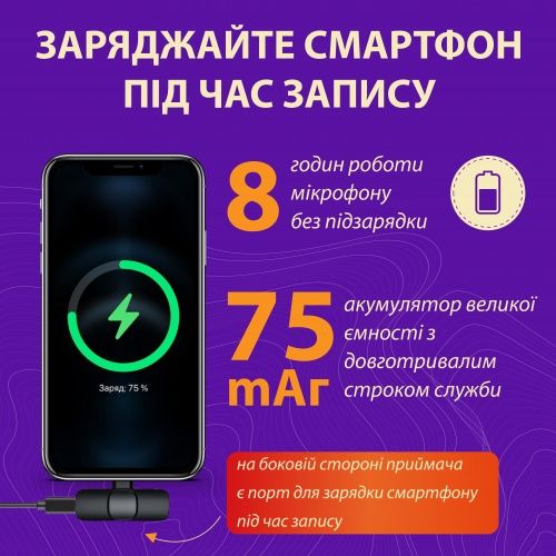 Мікрофон петличний