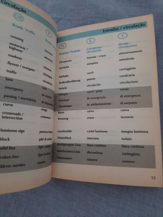 Dicionário de Viagem Multi lingue