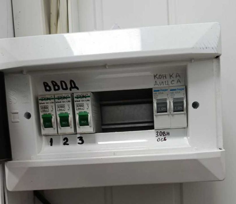 Розподільний щиток пластиковий на 36 автоматів FAR та малий на 12,білі