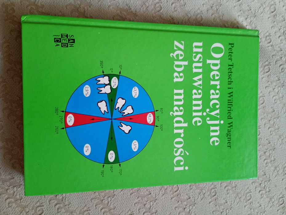 Operacyjne usuwanie zęba mądrości Tetsch Wagner