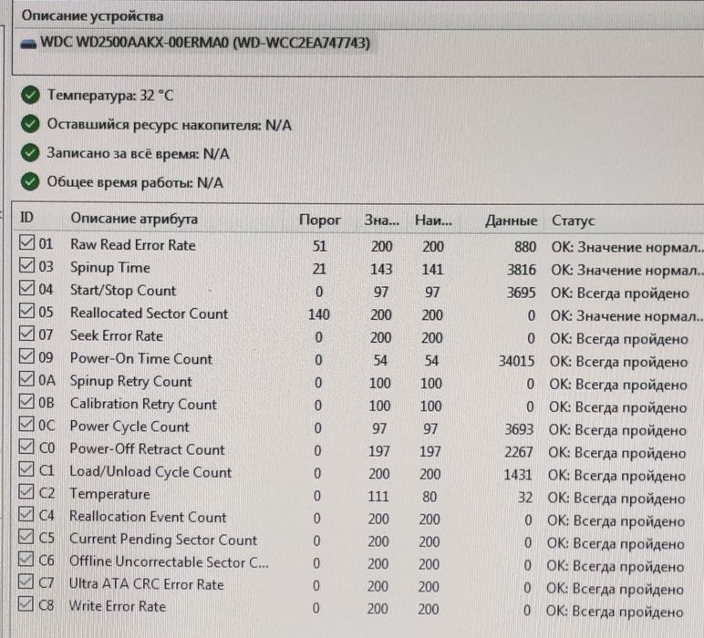 ПК компьютер рабочий Windows 7 Intel