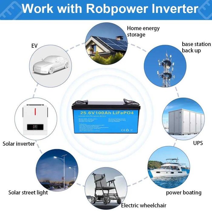 Акумулятор DAXTROMN 25.6V(24V) 100AH ​​2560kWh Lifepo4 с BMS 100A