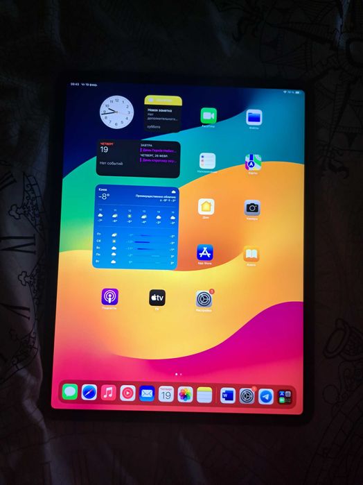 Ipad pro 12.9 4th