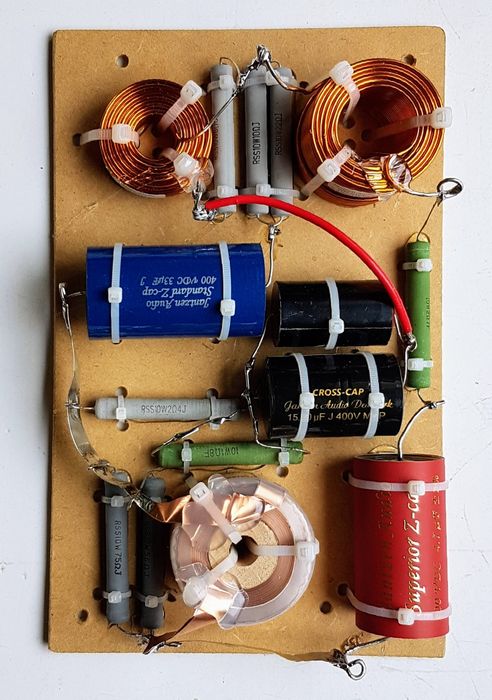 Dali Rubicon 2 upgrade zwrotnic