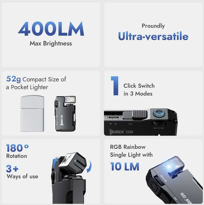 EDC ліхтарик WUBEN G5 400 люмен RGB Яскраве світло