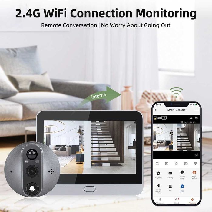 Tuya R10 WiFi ВідеоВічко 4,3" (11cм) з Запис і Датчик руху Відеоглазок