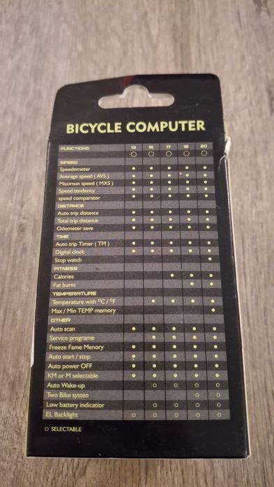 Bezprzewodowy licznik rowerowy Iregro.