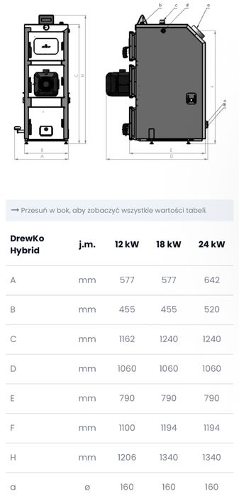 Kocioł Hybrydowy*Kotłospaw DrewKo Hybrid*18 kWDrewno*Pellet*Dotacja !!