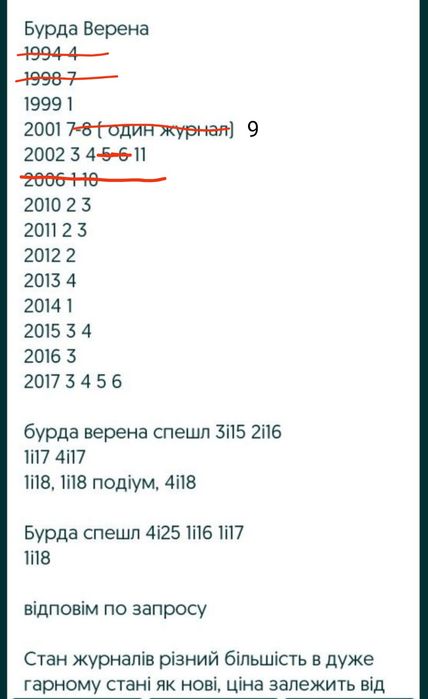 Журнали по вязанию