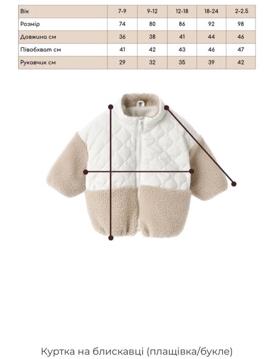 Куртка дитяча на блискавці від Little angel
