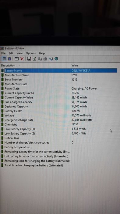 laptop Dell Vostro 5510 i7 / 32 /512