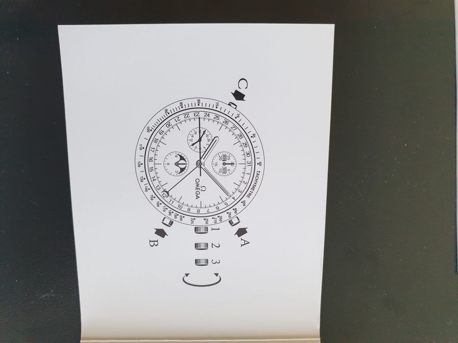 Książeczki instrukcje OMEGA