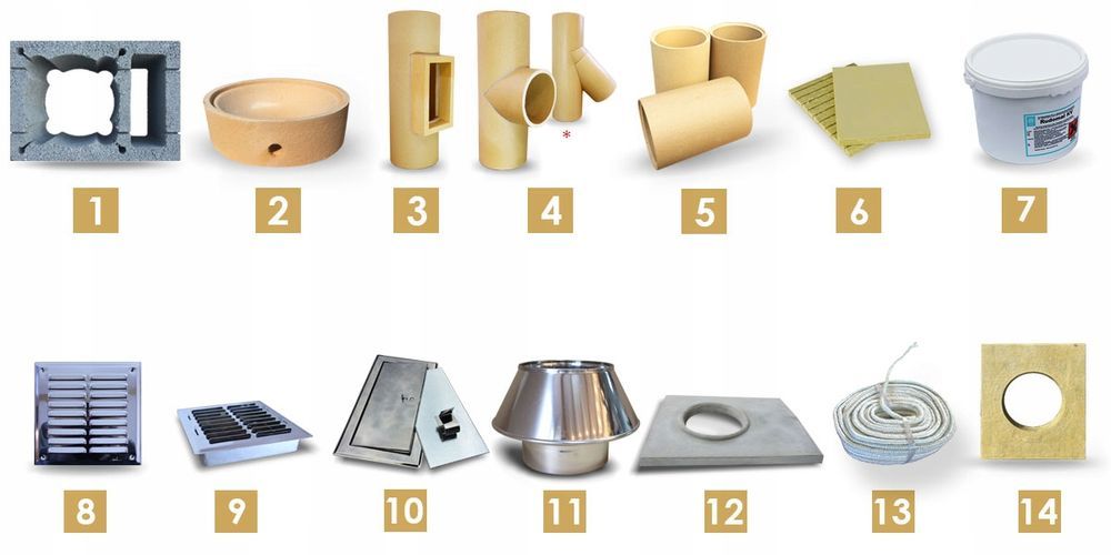 Komin Systemowy Ceramiczny 6 m KW 200 BKU PREMIUM Dostawa gratis