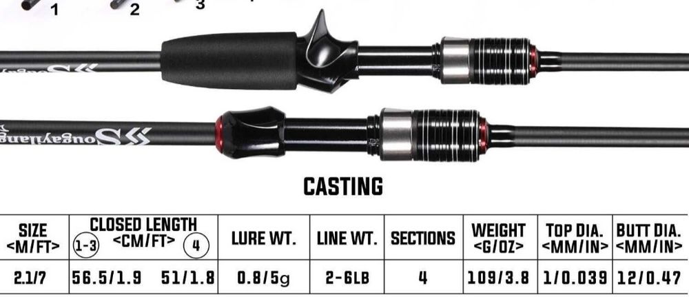Troco Conjunto casting usado duas vezes
