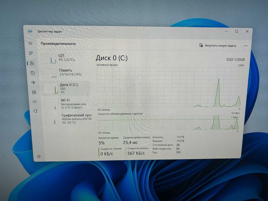 Игровой ПК Intel 4 core / 16Gb RAM/ GTX950 2Gb / SSD 120Gb