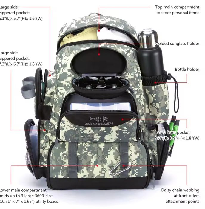 Bassdash plecak wędkarski na ryby jungle camo