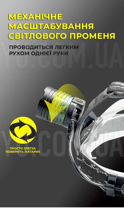 САМЫЙ МОЩНЫЙ Налобный фонарь Bailong BL-2188b-T6 50000W / НОВЫЙ!