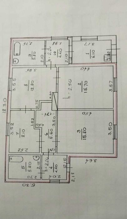 с. Фурси (м. Біла Церква) Київщина. Продаємо будинок поруч з містом.