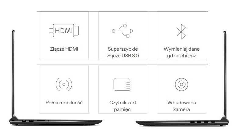 Laptop Lenovo Intel Core i7-6700HQ 3,5GHz 1,5TB RAM 16GB GeForceGTX950