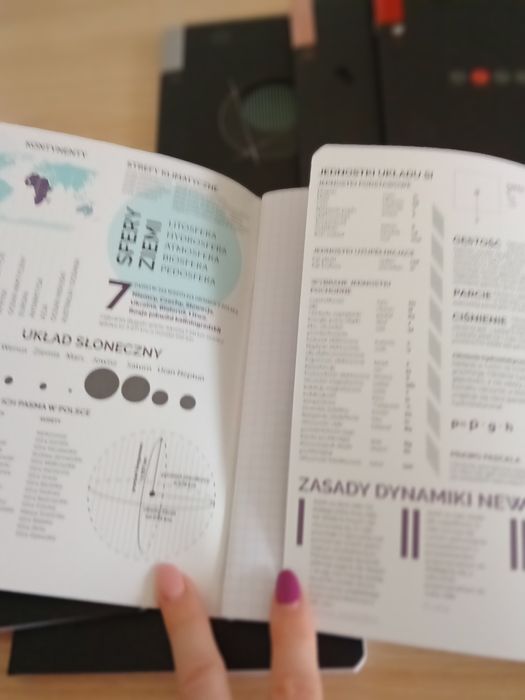 Zestaw 7 zeszytów tematycznych, 60 kartek