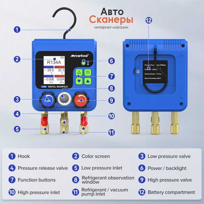 Цифровой манометр MRCARTOOL HVAC L205 (давления и температуры)