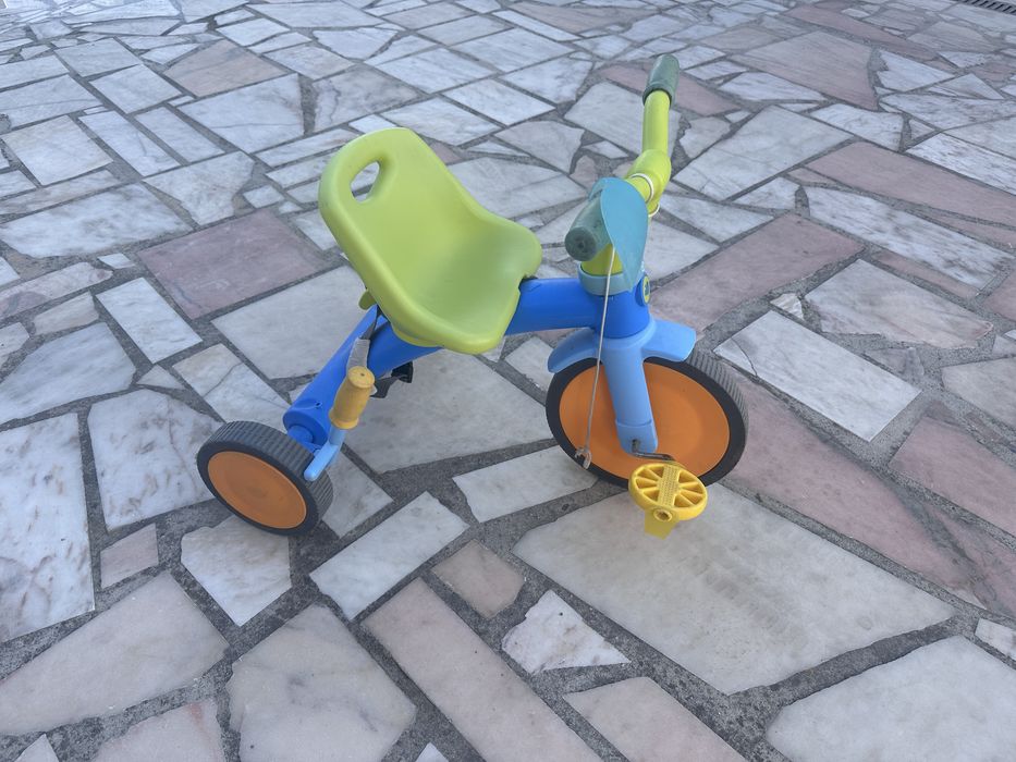 Tricilo imaginario