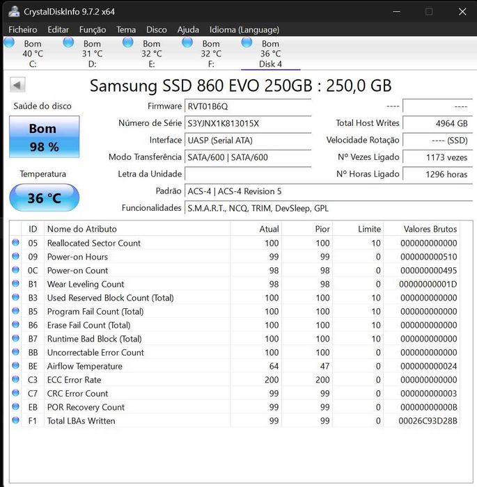 SSD 256 SATA 2,5 Samsung EVO