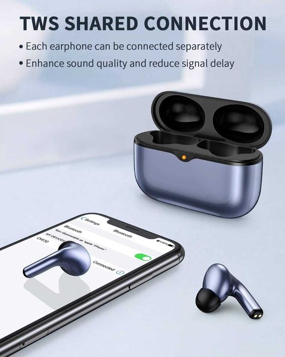 ORYTO OW30 bezprzewodowe Słuchawki Bluetooth 5.1 IPX7 USB-C 46H ANC