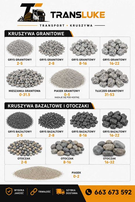 KRUSZYWA GRANITOWE I BAZALTOWE | Grys | Piasek | Tłuczeń | Transport