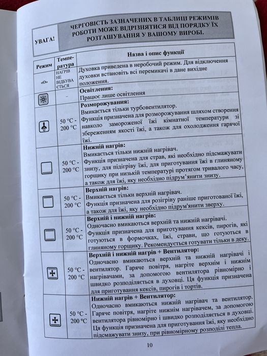 Продаю електро плиту Eleyus next