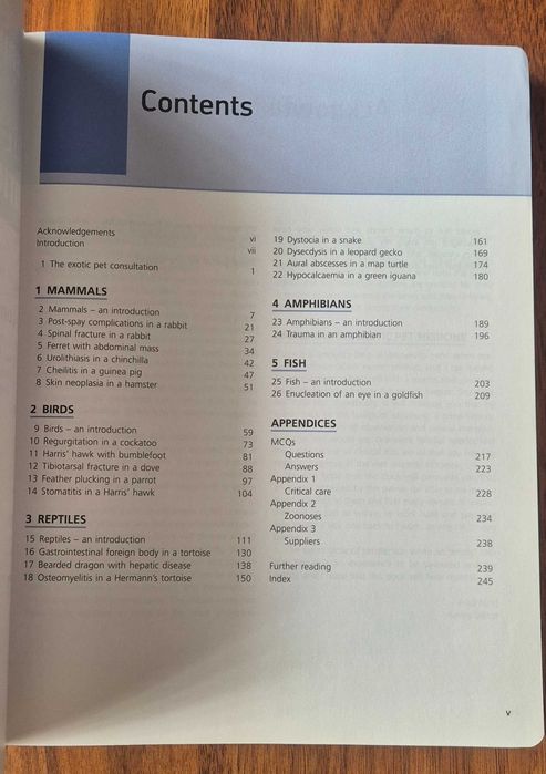 Small animal exotic pet medicine