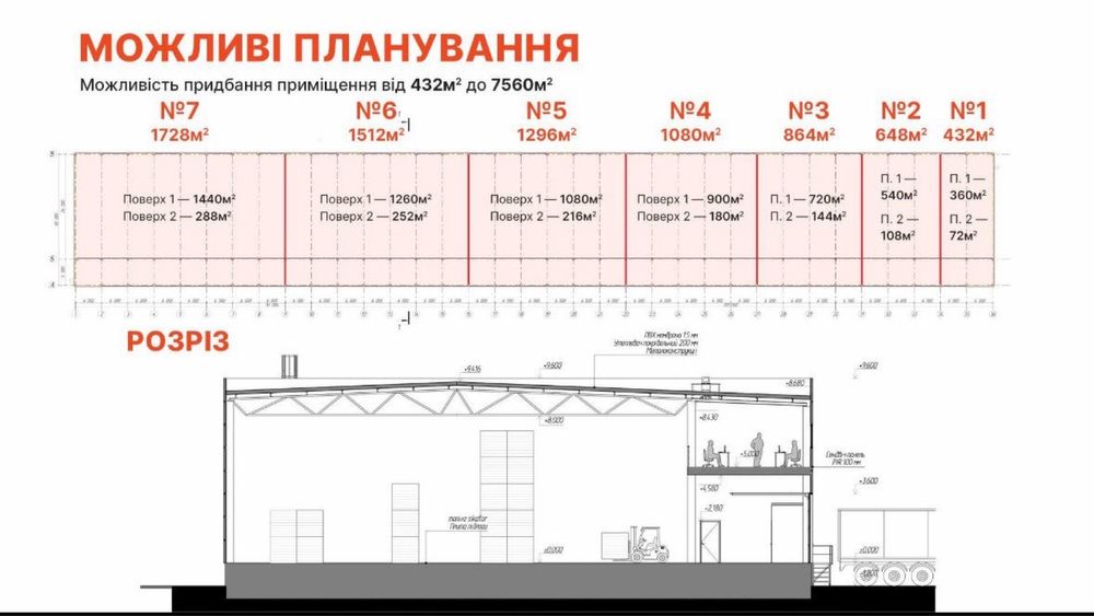 Продам склад Бровари