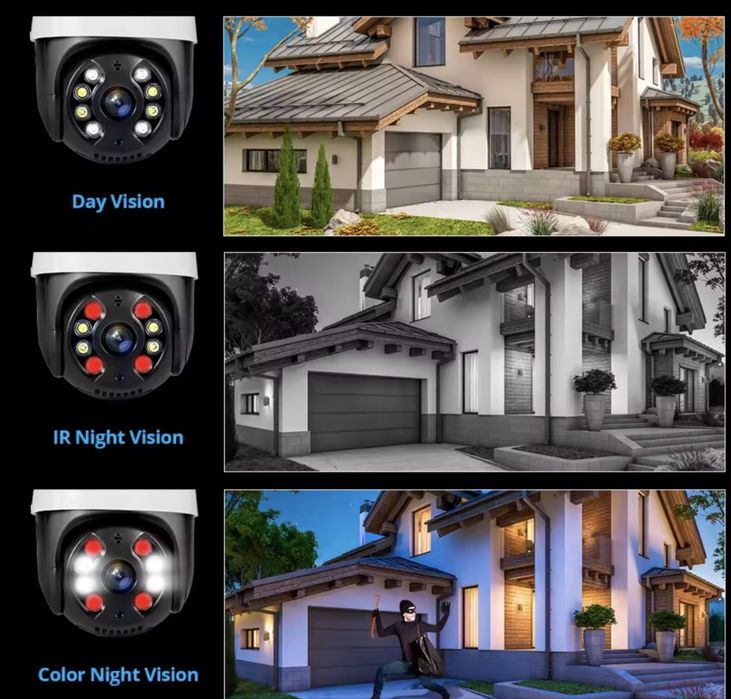 Комплект камер видеонаблюдения Kerui