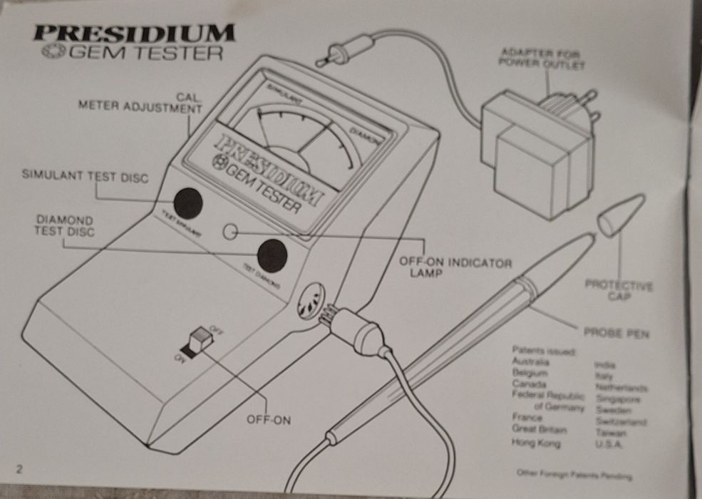 Presidium GEM Tester